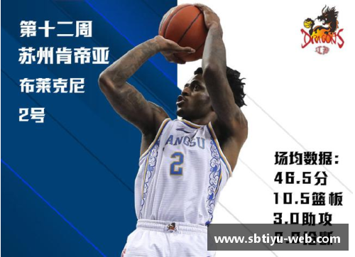 sb体育官方确认安东尼奥-布莱克尼已正式注册球员资格，助力球队腾飞