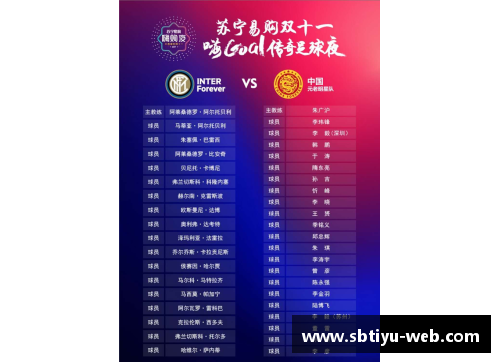 sb体育官网足球经理传奇球星数值解析与球队战术搭配指南 - 副本