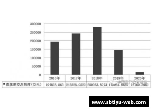 sb体育官网CBAM将是一种正宗的碳边境调整机制 - 副本