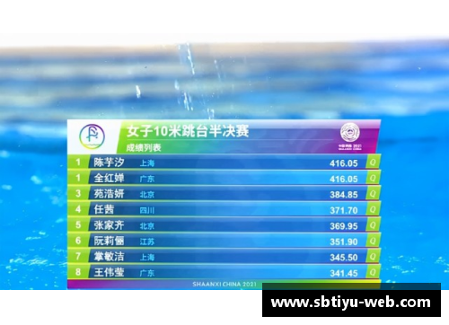 sb体育官网全红婵跳水决赛争议：客观审视主观评分的挑战