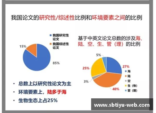 sb体育官网赫塔费公布最新研究成果，将助力环境保护和可持续发展 - 副本