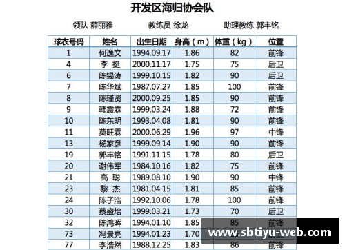 sb体育官网NBA新赛季日程预览与重要赛事分析 - 副本