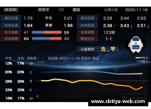 sb体育官网欧国联比赛明星阵容，谁能成为焦点 - 副本