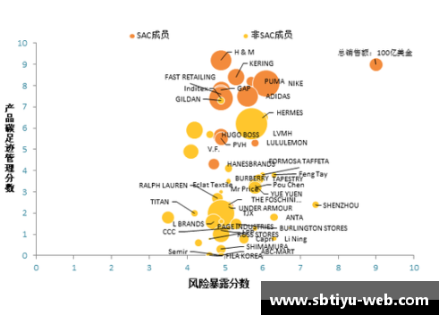 sb体育官网CBAM对进口企业造成负担，加剧气候变化应对难题 - 副本