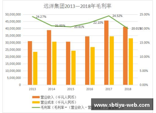 湘钢生产经营水平再上新台阶一季度销售收入、利润创企业新高 - 副本