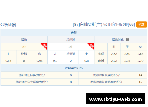 sb体育官网欧国联比分大幅分化，赛事节奏扣人心弦