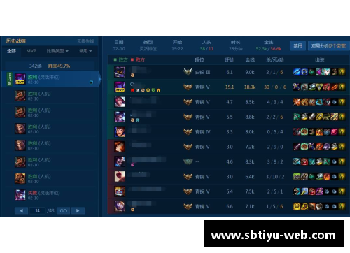 sb体育官网保加利亚豪取连胜晋级成功队员表现值得称赞 - 副本